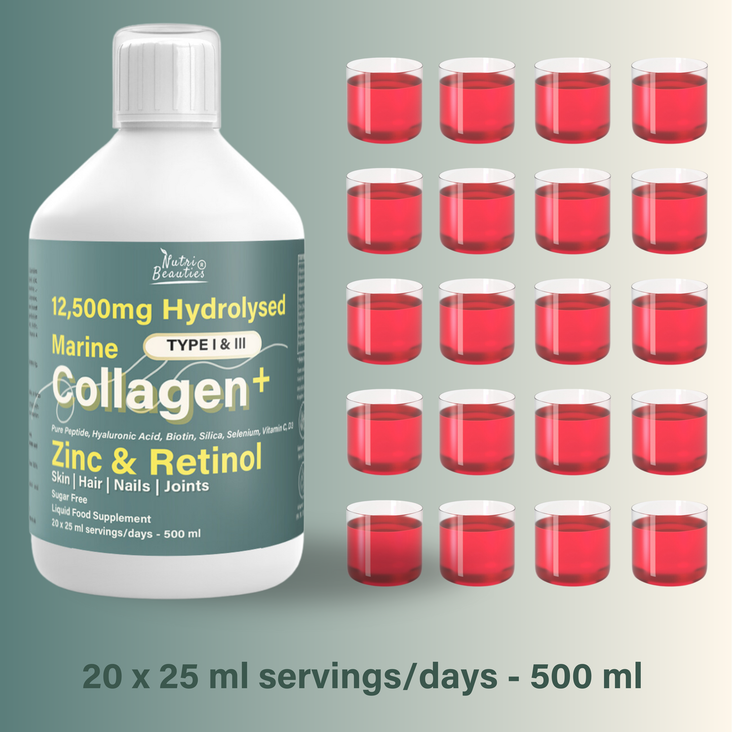 12,500mg Hydrolysed Marine Collagen PLUS Zinc & Retinol