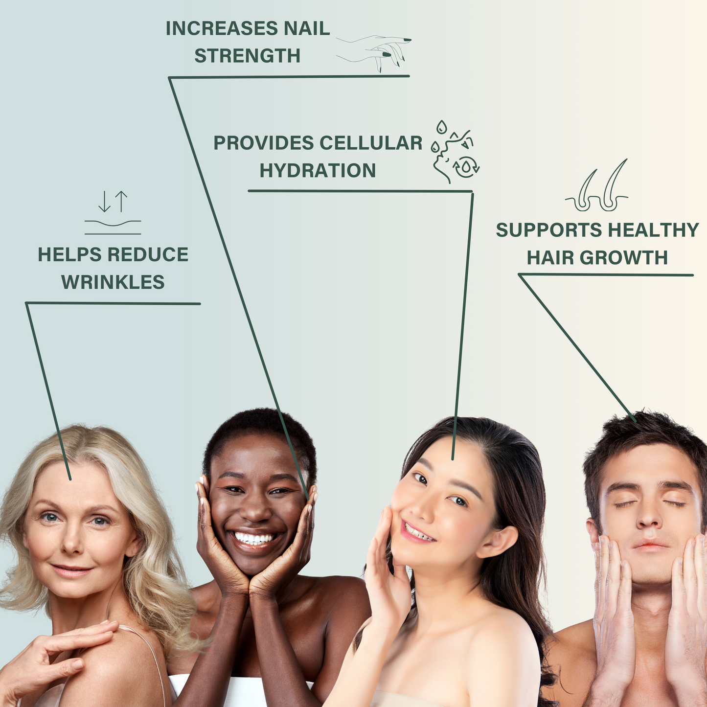 6-in-1 Hydrolysed Marine Collagen 10,000Mg
