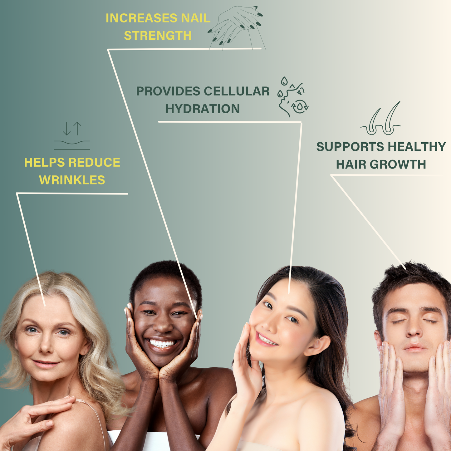12,500mg Hydrolysed Marine Collagen PLUS Zinc & Retinol