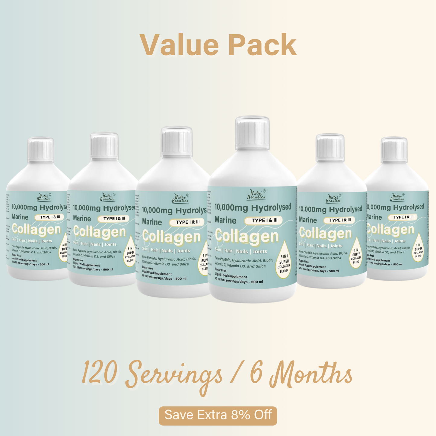 6-in-1 Hydrolysed Marine Collagen 10,000Mg