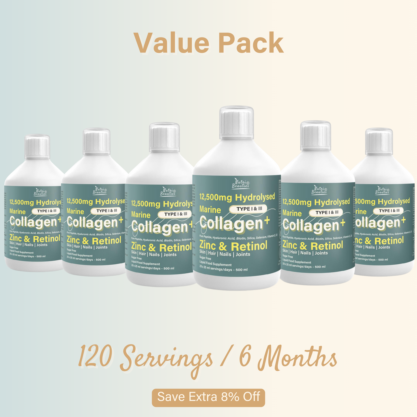 12,500mg Hydrolysed Marine Collagen PLUS Zinc & Retinol